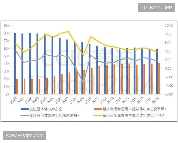 网球运动发展历程与未来趋势分析：技术革新与全球化影响的深度探讨