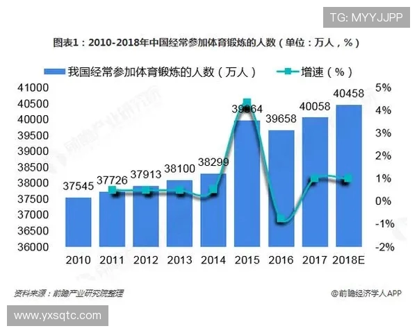 乒乓球跨越时代的发展历程与其对全民健身文化的深远影响 乒乓球跨越时代的发展历程与其对全民健身文化的深远影响