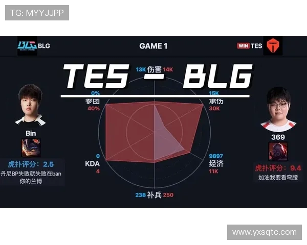 TES与BLG对决激战正酣 双方拼劲与战术交锋引爆赛场热度 TES与BLG对决激战正酣 双方拼劲与战术交锋引爆赛场热度