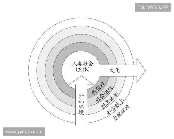 篮球运动的魅力与发展趋势探索：从技术进步到文化影响的全面分析