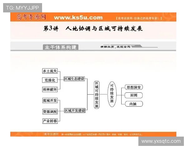 浙江广厦打造全新发展模式 助力区域经济腾飞与可持续创新
