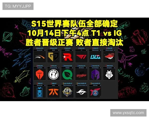 英雄联盟S15全球总决赛精彩看点解析与各大赛区强队战力对比