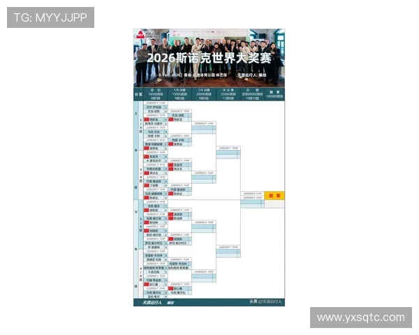 重庆网球队在全国网球速度排行榜中荣获第九名展现出强劲实力与潜力