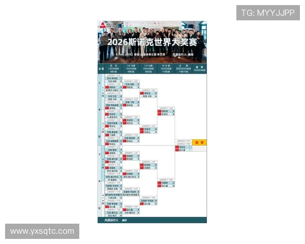 全球体坛最新战报汇总聚焦各大赛事精彩比分与胜负走势解析