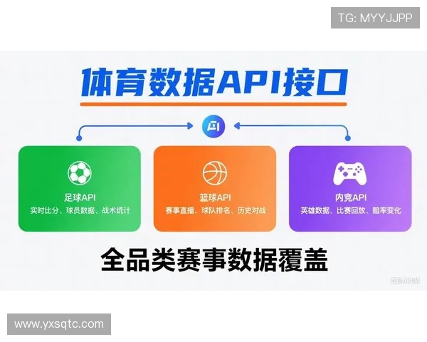 全球电竞赛事实时比分追踪与数据深度解析助你洞悉胜负关键 全球电竞赛事实时比分追踪与数据深度解析助你洞悉胜负关键