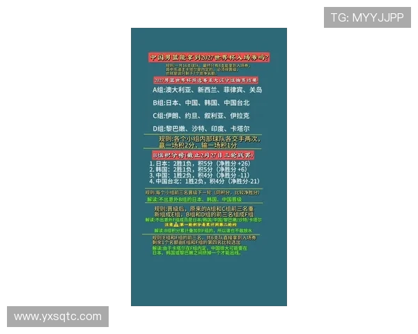 伊朗对阵中国比赛时间及直播信息详解